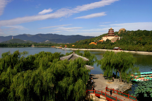 The Summer Palace Landscape